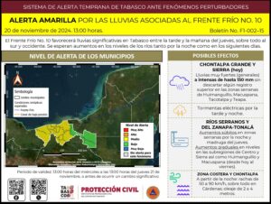 Se mantienen previsiones por lluvias asociadas al Frente Frío No. 10 en Tabasco